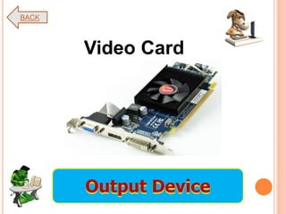 Video Card
BACK
Output Device
 