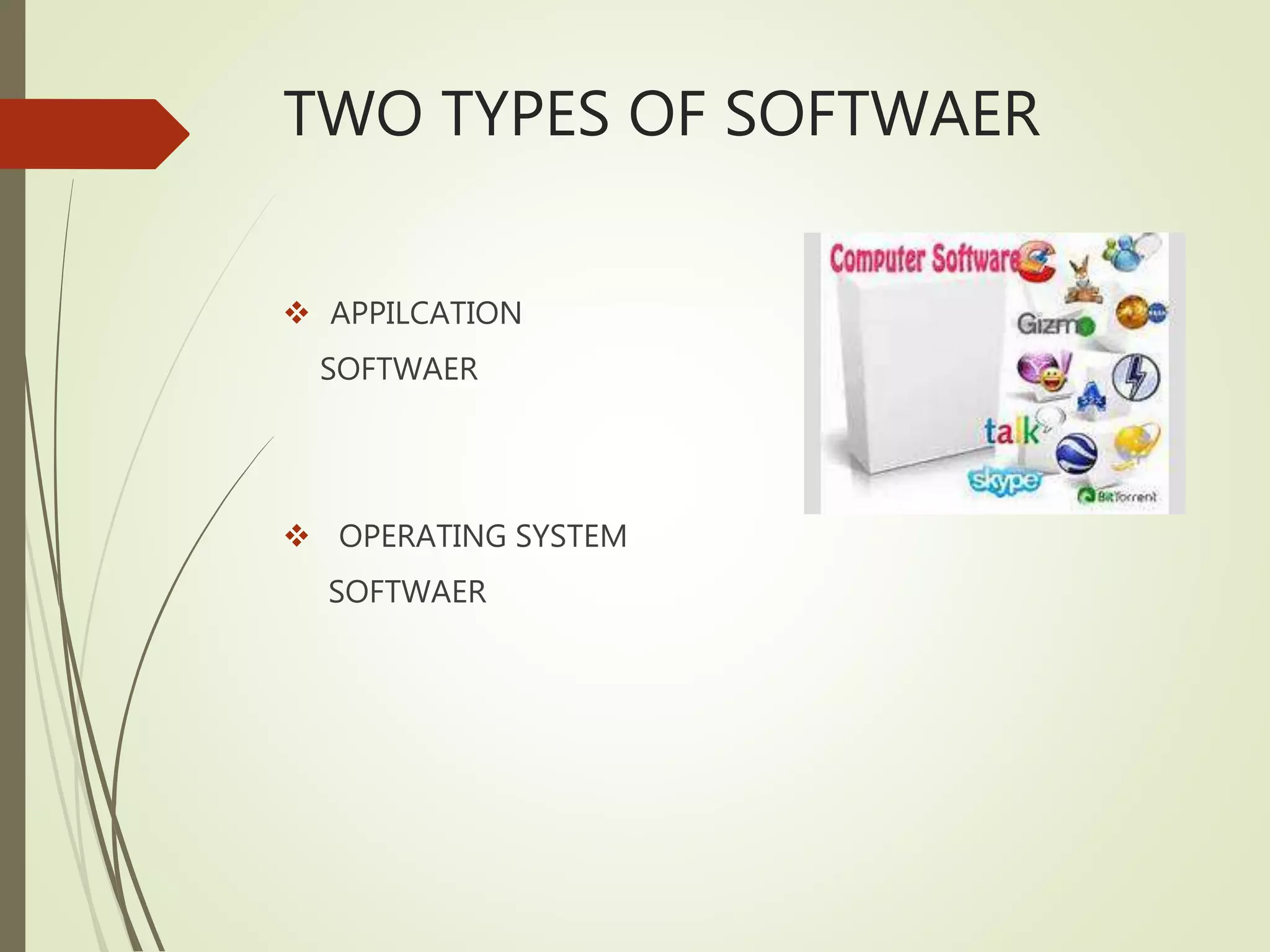 TWO TYPES OF SOFTWAER
APPILCATION
SOFTWAER
OPERATING SYSTEM
SOFTWAER