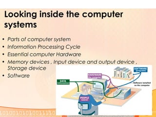 Looking inside the computer
systems
• Parts of computer system
• Information Processing Cycle
• Essential computer Hardware
• Memory devices , Input device and output device ,
Storage device
• Software
 