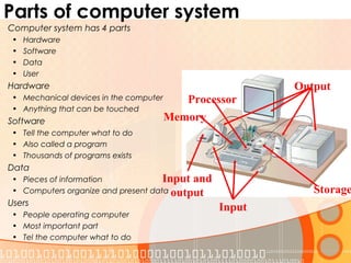 Parts of computer system
Computer system has 4 parts
• Hardware
• Software
• Data
• User
Hardware
• Mechanical devices in the computer
• Anything that can be touched
Software
• Tell the computer what to do
• Also called a program
• Thousands of programs exists
Data
• Pieces of information
• Computers organize and present data
Users
• People operating computer
• Most important part
• Tel the computer what to do
Output
Storage
Input
Processor
Input and
output
Memory
 