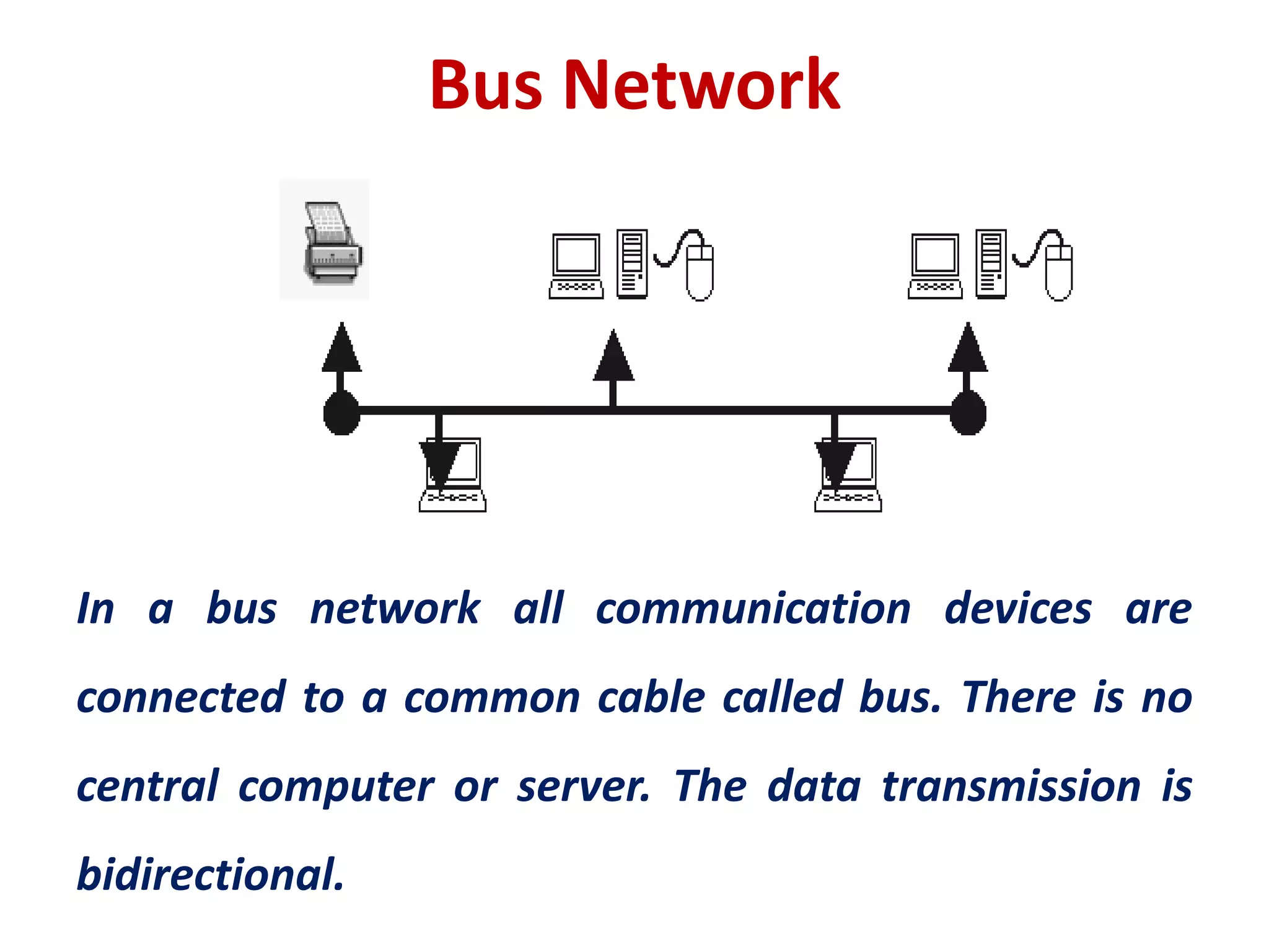 Bus Network
In a bus network all communication devices are
connected to a common cable called bus. There is no
central computer or server. The data transmission is
bidirectional.
 