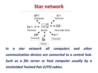 Star network
In a star network all computers and other
communication devices are connected to a central hub.
Such as a file server or host computer usually by a
Unshielded Twisted Pair (UTP) cables.
 