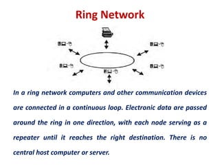 Ring Network
In a ring network computers and other communication devices
are connected in a continuous loop. Electronic data are passed
around the ring in one direction, with each node serving as a
repeater until it reaches the right destination. There is no
central host computer or server.
 
