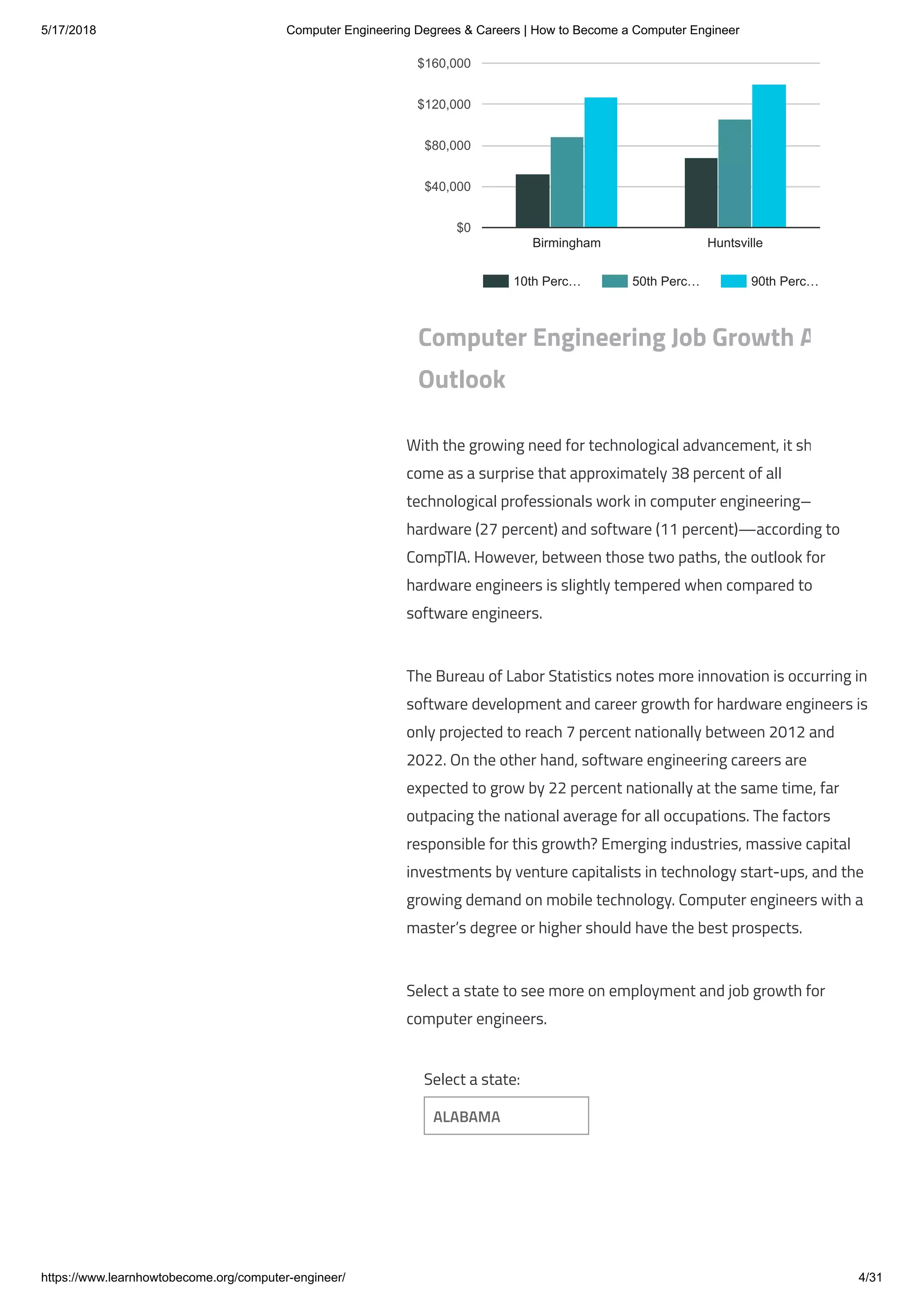 Computer engineer | PDF