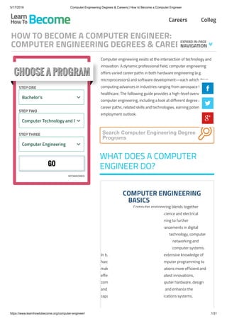 5/17/2018 Computer Engineering Degrees & Careers | How to Become a Computer Engineer
https://www.learnhowtobecome.org/computer-engineer/ 1/31
HOW TO BECOME A COMPUTER ENGINEER:
COMPUTER ENGINEERING DEGREES & CAREERS
GOGO
Computer engineering exists at the intersection of technology and
innovation. A dynamic professional field, computer engineering
offers varied career paths in both hardware engineering (e.g.
microprocessors) and software development—each which drive
computing advances in industries ranging from aerospace to
healthcare. The following guide provides a high-level overview of
computer engineering, including a look at different degree and
career paths, related skills and technologies, earning potential and
employment outlook.
WHAT DOES A COMPUTER
ENGINEER DO?
CHOOSE A PROGRAMCHOOSE A PROGRAM
STEP ONE
Bachelor's
STEP TWO
Computer Technology and IT
STEP THREE
Computer Engineering
SPONSORED
Search Computer Engineering Degree
Programs
COMPUTER ENGINEERING
BASICS
Computer engineering blends together
computer science and electrical
engineering to further
advancements in digital
technology, computer
networking and
computer systems.
In turn, computer engineers use their extensive knowledge of
hardware and software design and computer programming to
make computing platforms and applications more efficient and
effective. Seamlessly integrating the latest innovations,
computer engineers develop new computer hardware, design
and implement software applications, and enhance the
capabilities of networks and communications systems.
EXPAND IN-PAGE
NAVIGATION
Careers College
 