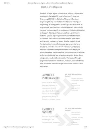 Computer engineer | PDF