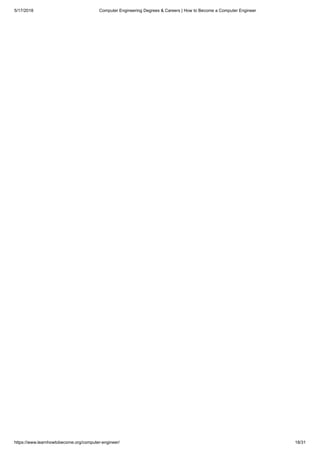 5/17/2018 Computer Engineering Degrees & Careers | How to Become a Computer Engineer
https://www.learnhowtobecome.org/computer-engineer/ 18/31
 