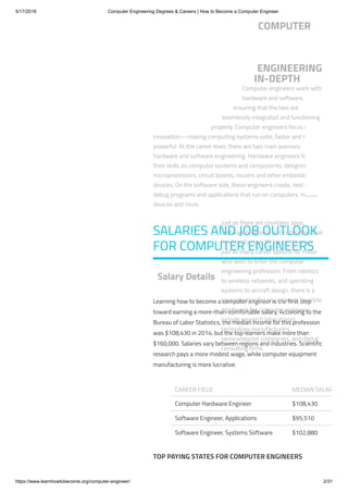 Computer engineer | PDF