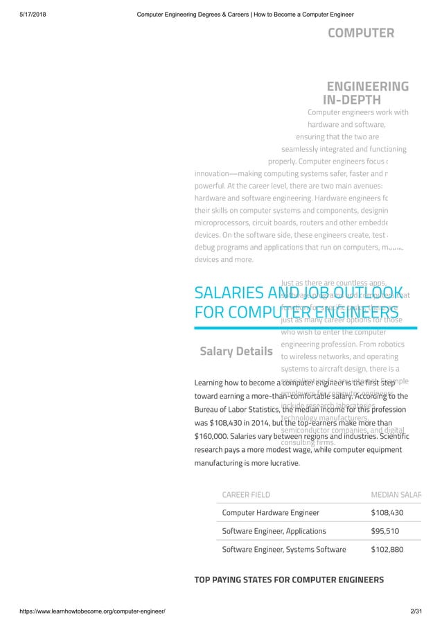 Computer engineer | PDF
