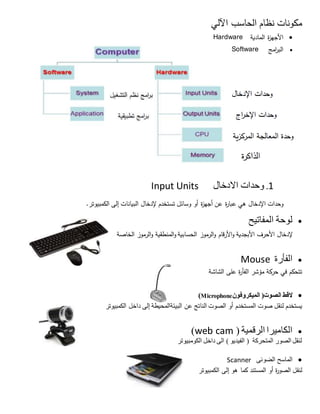 ‫مكونات‬‫نظام‬‫الحاسب‬‫اآللي‬
‫ة‬‫ز‬‫األجه‬‫المادية‬Hardware
‫امج‬‫ر‬‫الب‬Software
1.‫االدخال‬ ‫وحدات‬Input Units
‫وحدات‬‫اإلدخال‬‫هي‬‫ة‬‫ر‬‫عبا‬‫عن‬‫ة‬‫ز‬‫أجه‬‫أو‬‫وسائل‬‫تستخدم‬‫إلدخال‬‫البيانات‬‫إلى‬‫الكمبيوتر‬.
‫المفاتيح‬ ‫لوحة‬
‫إلدخال‬‫األحرف‬‫األبجدية‬‫األرقام‬‫و‬‫الرموز‬‫و‬‫الحسابية‬‫المنطقية‬‫و‬‫الرموز‬‫و‬‫الخاصة‬
‫الفأرة‬Mouse
‫تتحكم‬‫في‬‫حركة‬‫مؤشر‬‫ة‬‫ر‬‫الفأ‬‫على‬‫الشاشة‬
‫القط‬‫الصوت‬)‫الميكروفون‬(Microphone
‫يستخدم‬‫لنقل‬‫صوت‬‫المستخدم‬‫أو‬‫الصوت‬‫الناتج‬‫عن‬‫البيئةالمحيطة‬‫إلى‬‫داخل‬‫الكمبيوتر‬
( ‫الرقمية‬ ‫الكاميرا‬web cam)
‫المتحركة‬ ‫الصور‬ ‫لنقل‬) ‫الفيديو‬ (‫الكومبيوتر‬ ‫داخل‬ ‫الى‬
‫الضوئى‬ ‫الماسح‬Scanner
‫لنقل‬‫ة‬‫ر‬‫الصو‬‫أو‬‫المستند‬‫كما‬‫هو‬‫إلى‬‫الكمبيوتر‬
 