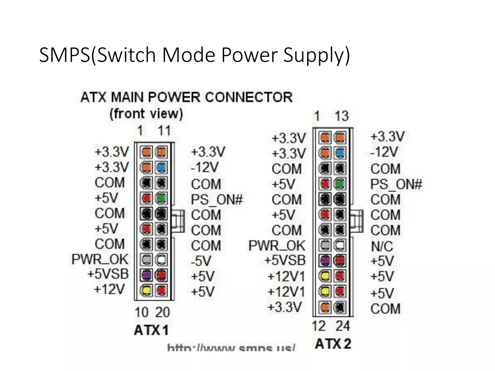 SMPS(Switch Mode Power Supply)
 
