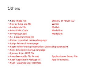 Others
• #.ISO-Image File EltraISO or Power ISO
• #.rar or #.zip- Zip file Winrar
• #.m-Matlab File Matlab
• #.vhd-VHDL Code ModelSim
• #.v-Verilog Code ModelSim
• #.c- C programming file
• #.html- Hypertext markup language
• #.php- Personal Home page
• #.pptx-Power Point presentation Microsoft power point
• #.xml-Extensible markup language
• #.java or #.jar- JAVA File
• #.exe-Executable file format Application or Setup File
• #.apk-Application Package Kit App for Mobiles.
• #.GUI- Graphics User Interface
 