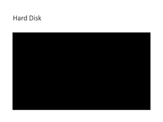Hard Disk
 