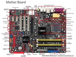 Mother Board
 