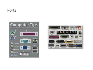 Ports
 