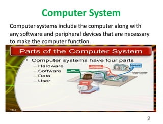 2
Computer System
Computer systems include the computer along with
any software and peripheral devices that are necessary
to make the computer function.
 