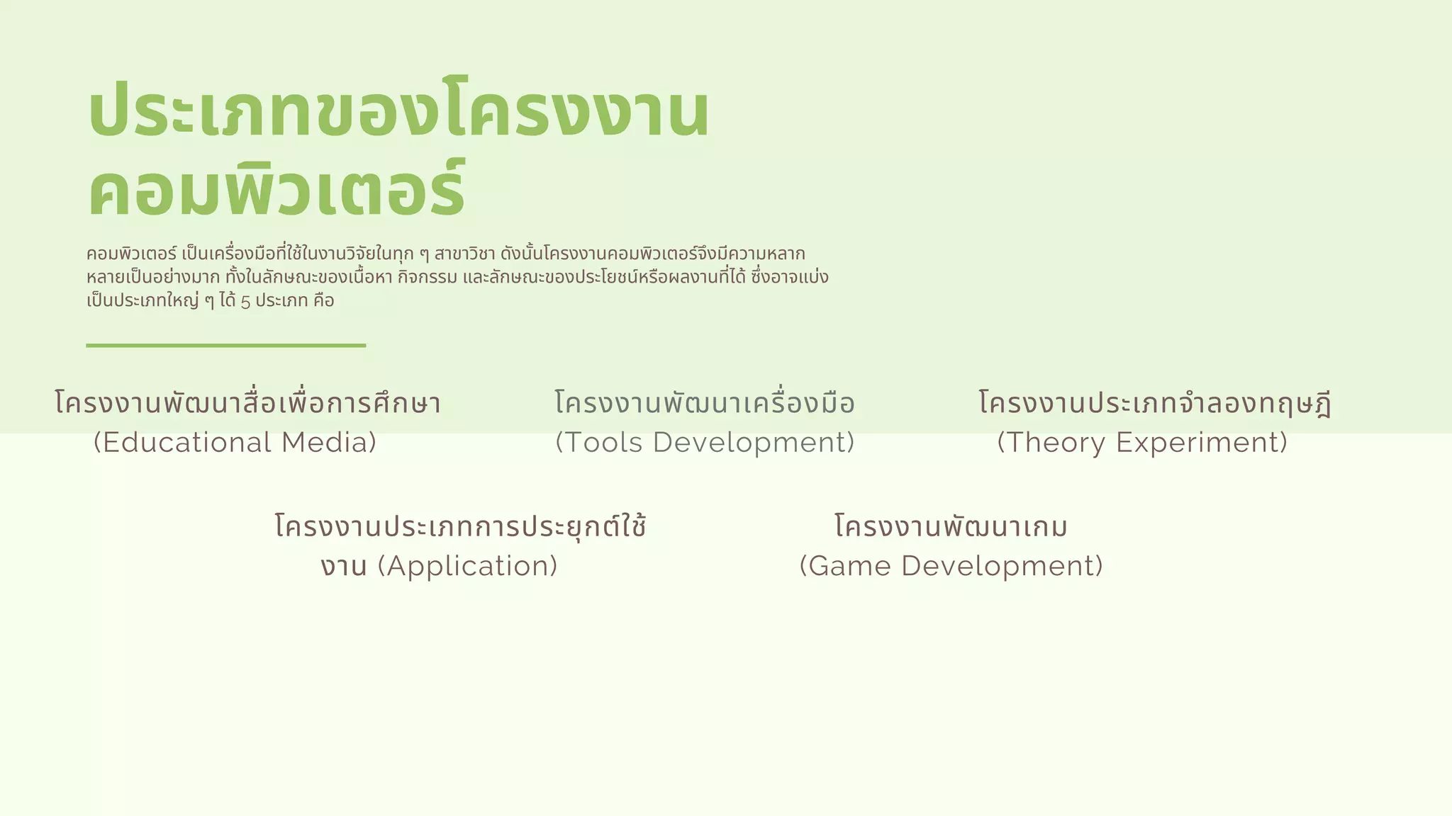 ประเภทของโครงงาน
คอมพิวเตอร์
คอมพิวเตอร์ เปนเครืองมือทีใช้ในงานวิจัยในทุก ๆ สาขาวิชา ดังนันโครงงานคอมพิวเตอร์จึงมีความหลาก
หลายเปนอย่างมาก ทังในลักษณะของเนือหา กิจกรรม และลักษณะของประโยชน์หรือผลงานทีได้ ซึงอาจแบ่ง
เปนประเภทใหญ่ ๆ ได้ 5 ประเภท คือ
โครงงานพัฒนาสือเพือการศึกษา
(Educational Media)   
โครงงานประเภทจําลองทฤษฎี
(Theory Experiment)   
โครงงานพัฒนาเกม
(Game Development)
โครงงานประเภทการประยุกต์ใช้
งาน (Application)     
โครงงานพัฒนาเครืองมือ
(Tools Development)     
 