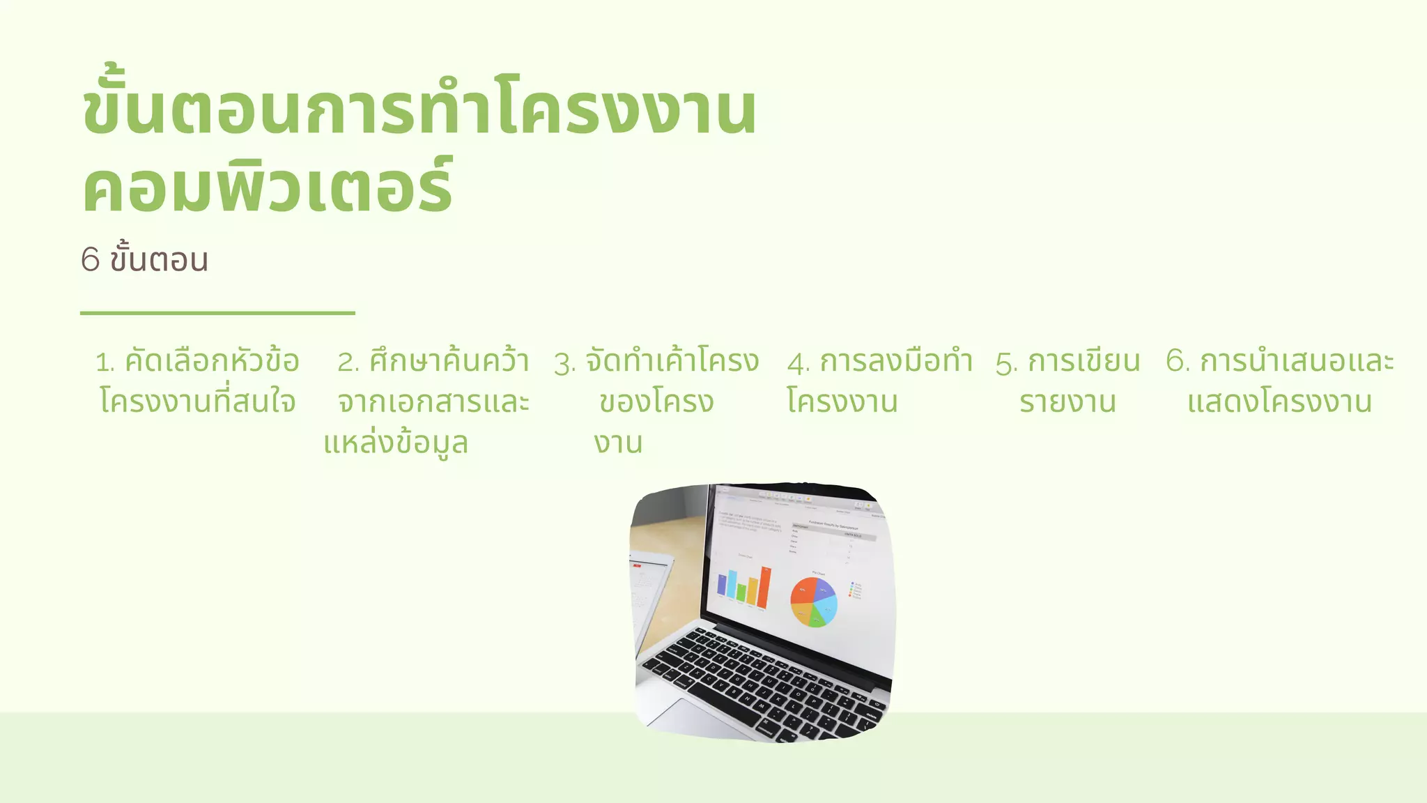 ขันตอนการทําโครงงาน
คอมพิวเตอร์
6 ขันตอน
1. คัดเลือกหัวข้อ
โครงงานทีสนใจ
3. จัดทําเค้าโครง
ของโครง
งาน         
5. การเขียน
รายงาน
4. การลงมือทํา
โครงงาน         
2. ศึกษาค้นคว้า
จากเอกสารและ
แหล่งข้อมูล         
6. การนําเสนอและ
แสดงโครงงาน
 