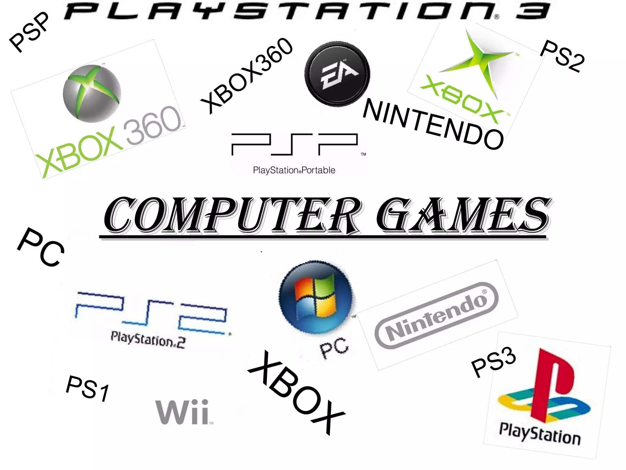 SP
P
X

PC

PS
2

60
X3
BO

NINT
END
O

Computer Games
PS1

XB
O

3
PS

X

 
