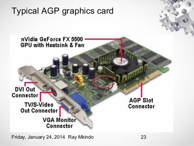 Computer motherboard agp block diagram 