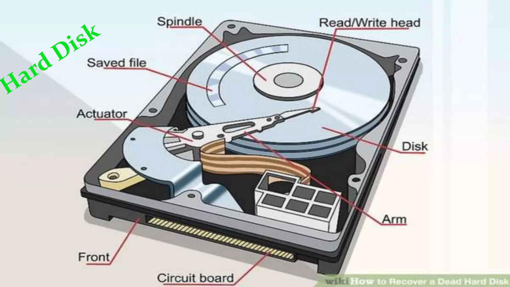 K.Himabindu., M.Tech
31-03-2021
 