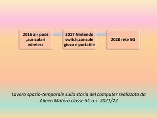 Lavoro spazio-temporale sulla storia del computer realizzato da
Aileen Matera classe 5C a.s. 2021/22
2016 air pods
,auricolari
wireless
2017 Nintendo
switch,console
gioco e portatile
2020 rete 5G
 