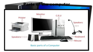 Parts of the computer