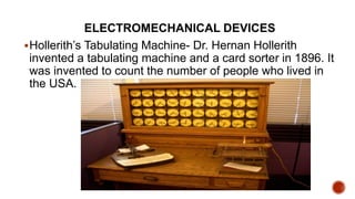 Tabulating Card COMPUTER. BASICS.pptx