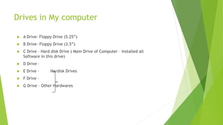 introduction of computer & its fundamentals | PPTX