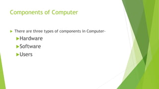 introduction of computer & its fundamentals | PPTX