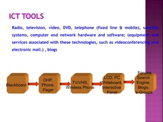  Radio, television, video, DVD, telephone (fixed line & mobile), satellite
systems, computer and network hardware and software; (equipment and
services associated with these technologies, such as videoconferencing and
electronic mail.) , blogs
11
Blackboard
OHP,
Phone,
Pager
TV/VHS,
Wireless Phone
LCD, PC
Whiteboard,
Interactive
Panel
Forums
Search
Engine,
Blogs,
e-Groups
 
