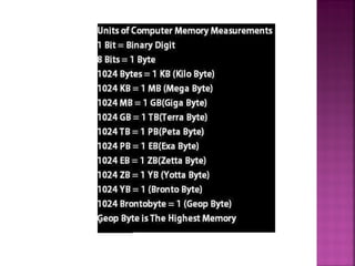 best informative education coomputer.ppt