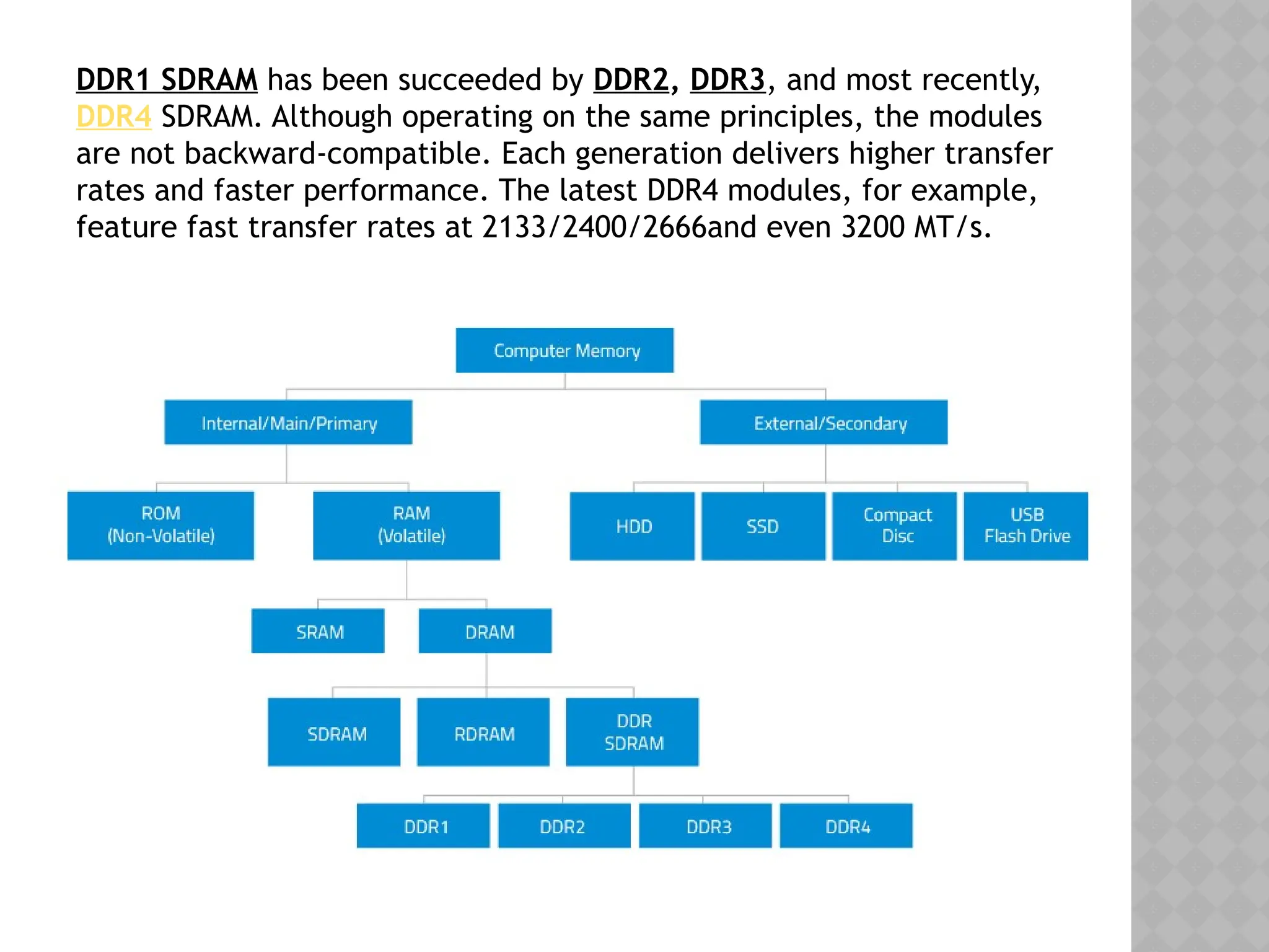 DDR1 SDRAM has been succeeded by DDR2, DDR3, and most recently,
DDR4 SDRAM. Although operating on the same principles, the modules
are not backward-compatible. Each generation delivers higher transfer
rates and faster performance. The latest DDR4 modules, for example,
feature fast transfer rates at 2133/2400/2666and even 3200 MT/s.
 