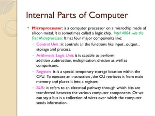 The Computer use in our modern lives .pptx