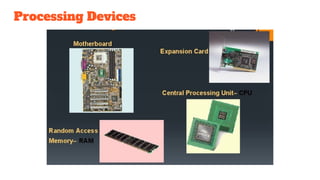 Processing Devices