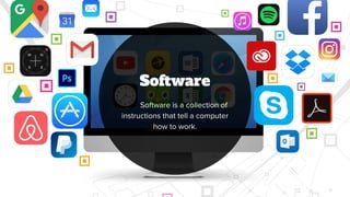 Software
Software is a collection of
instructions that tell a computer
how to work.