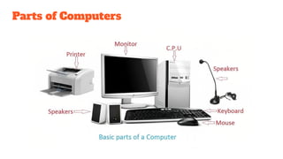 Parts of Computers
