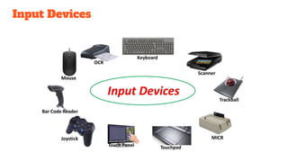 Input Devices