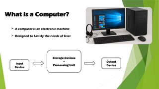 What is a Computer?
 A computer is an electronic machine
 Designed to Satisfy the needs of User
Input
Device
Storage Devices
+
Processing Unit
Output
Device
 