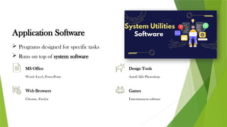 Application Software
 Programs designed for specific tasks
 Runs on top of system software
MS Office
Word, Excel, PowerPoint
Design Tools
AutoCAD, Photoshop
Web Browsers
Chrome, Firefox
Games
Entertainment software
 