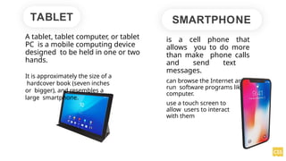 intro to computer grade 7-10 TLE Info Tec | PPTX