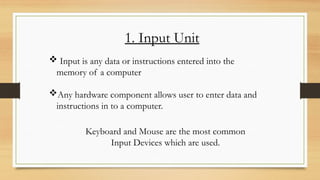 Comprehensive Overview of Basic Computer System Components and Memory ...