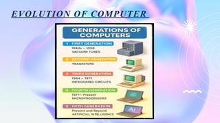 Fundamental of computer (definition,types,application,adv/dis ...
