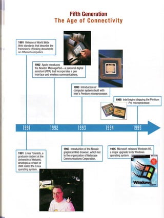 Computer Age