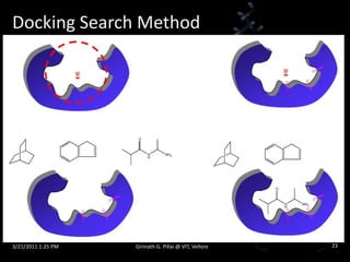 Computer Aided Drug Design and Discovery : An Overview (2006) | PDF