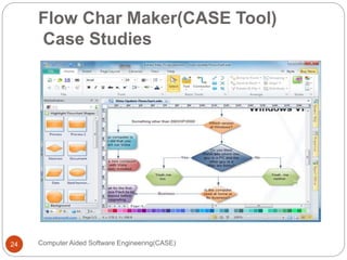 Computer Sided Software Engineering | PPTX