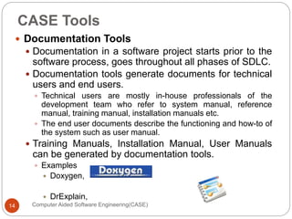 Computer Aided Software Engineering Nayab Awan | PPTX