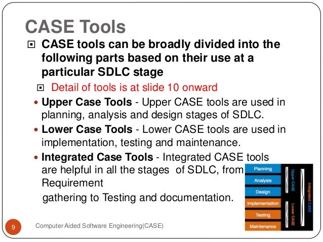 Computer Aided Software Engineering Nayab Awan