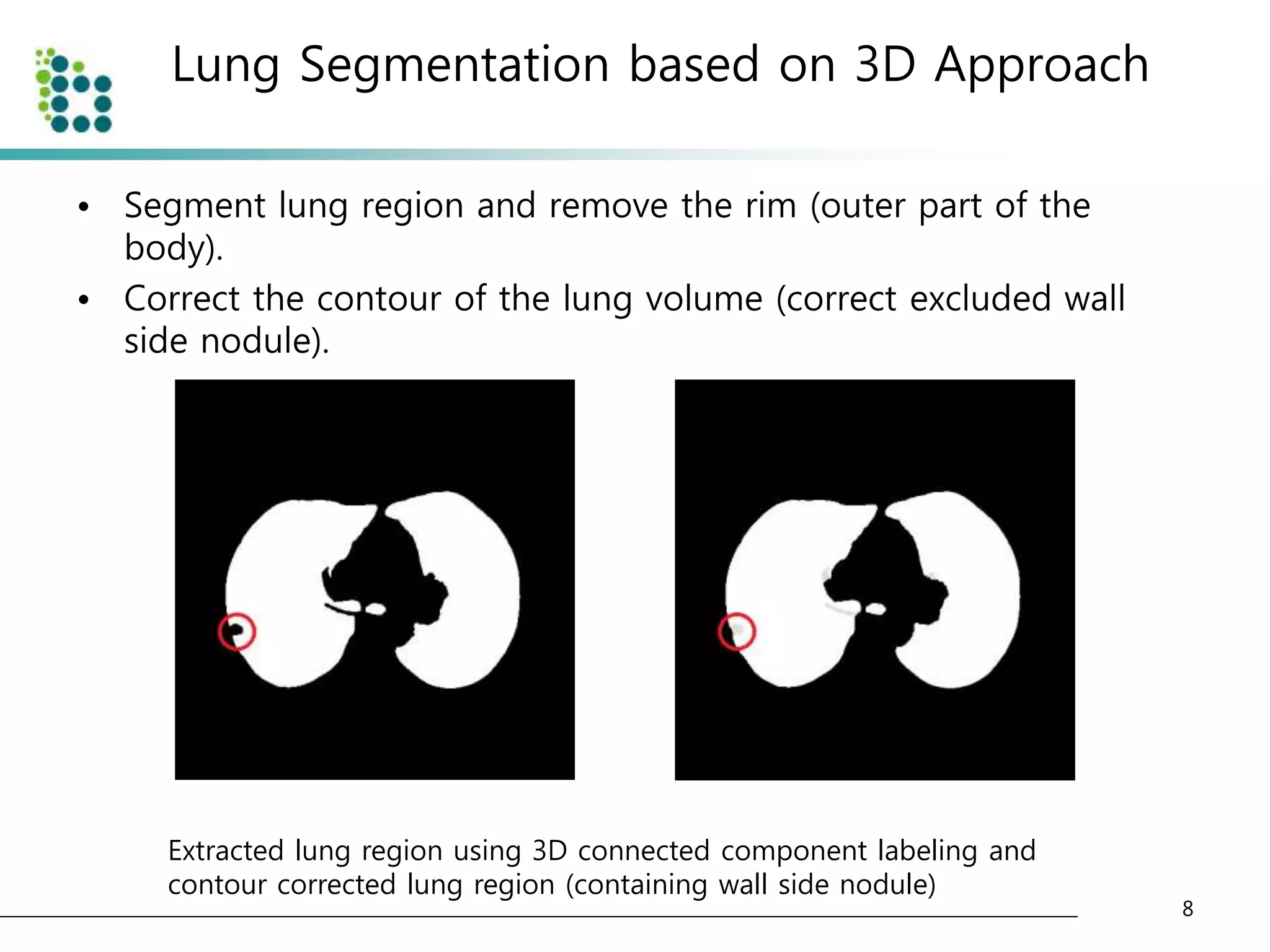 Lung Segmentation based on 3D Approach 
8 
• Segment lung region and remove the rim (outer part of the 
body). 
• Correct the contour of the lung volume (correct excluded wall 
side nodule). 
Extracted lung region using 3D connected component labeling and 
contour corrected lung region (containing wall side nodule) 
 