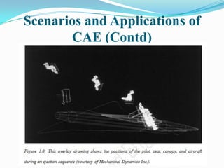 Scenarios and Applications of
       CAE (Contd)
 